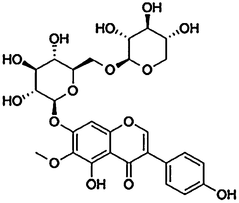 Composition for improving skin comprising an extract of Pueraria thomsonii or a compound derived therefrom