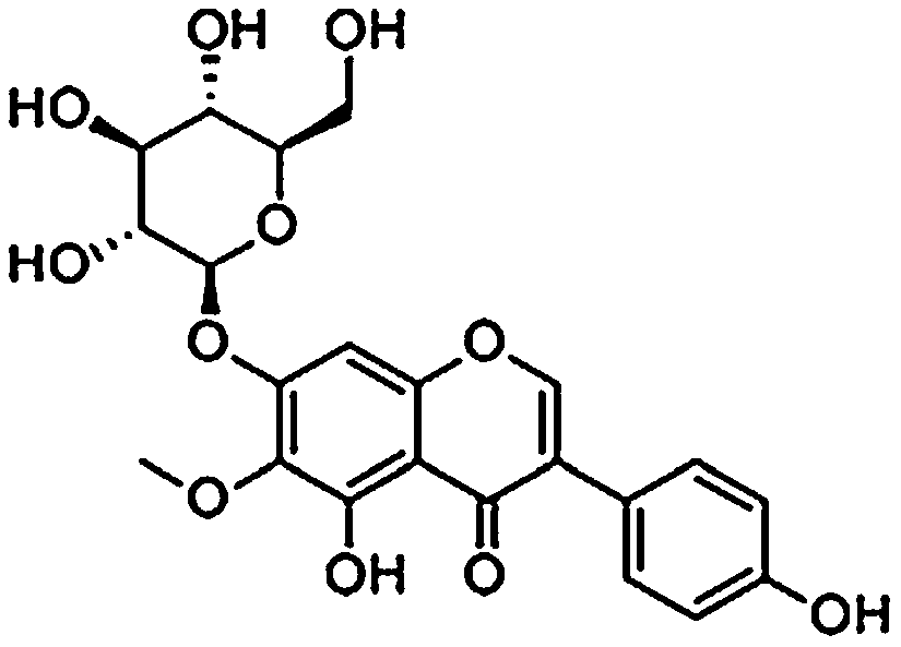 Composition for improving skin comprising an extract of Pueraria thomsonii or a compound derived therefrom