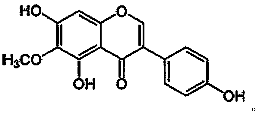 Composition for improving skin comprising an extract of Pueraria thomsonii or a compound derived therefrom