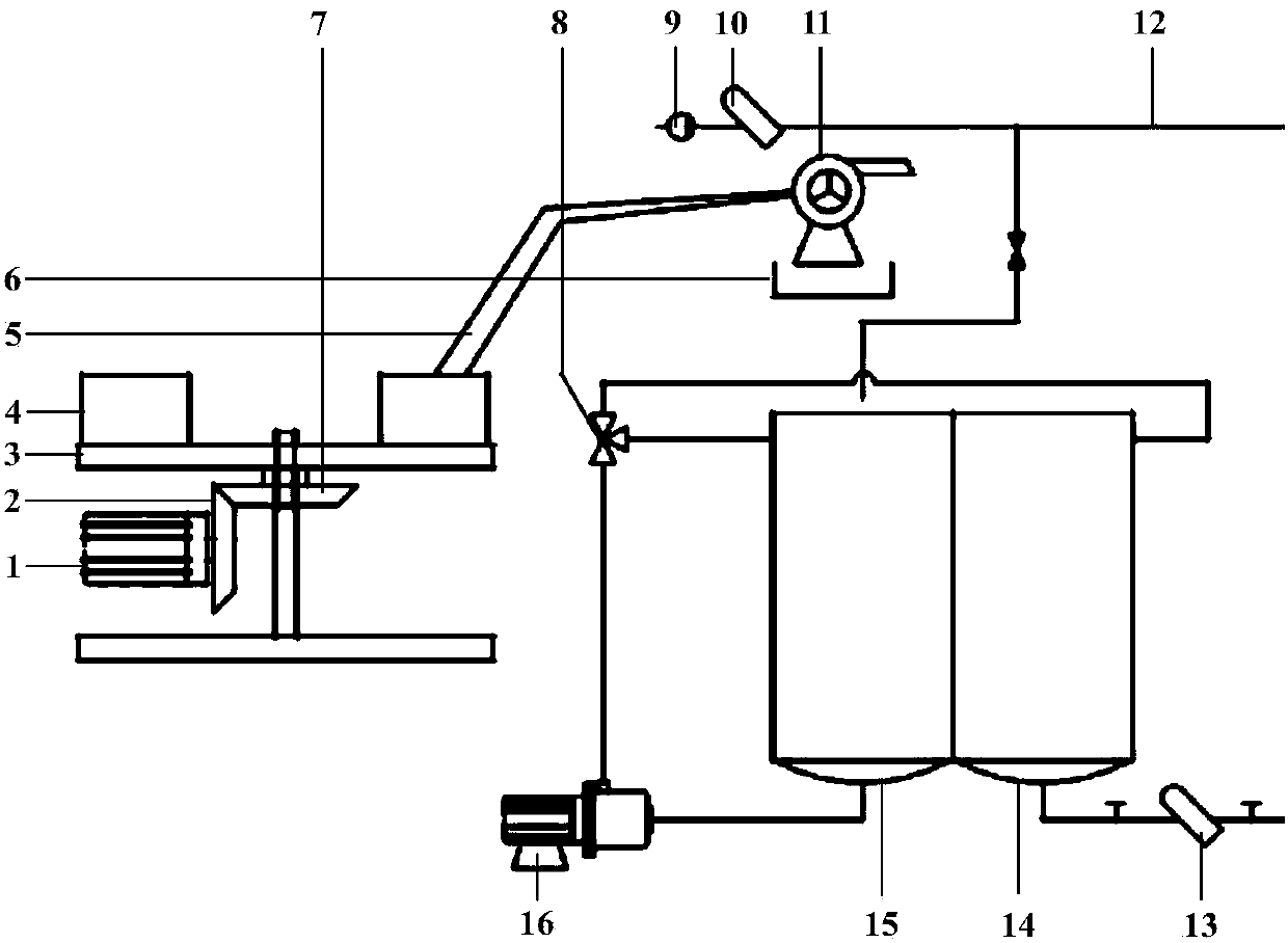 Precise and quantitative fertilizer intelligent stirring and grinding circulation mixing system