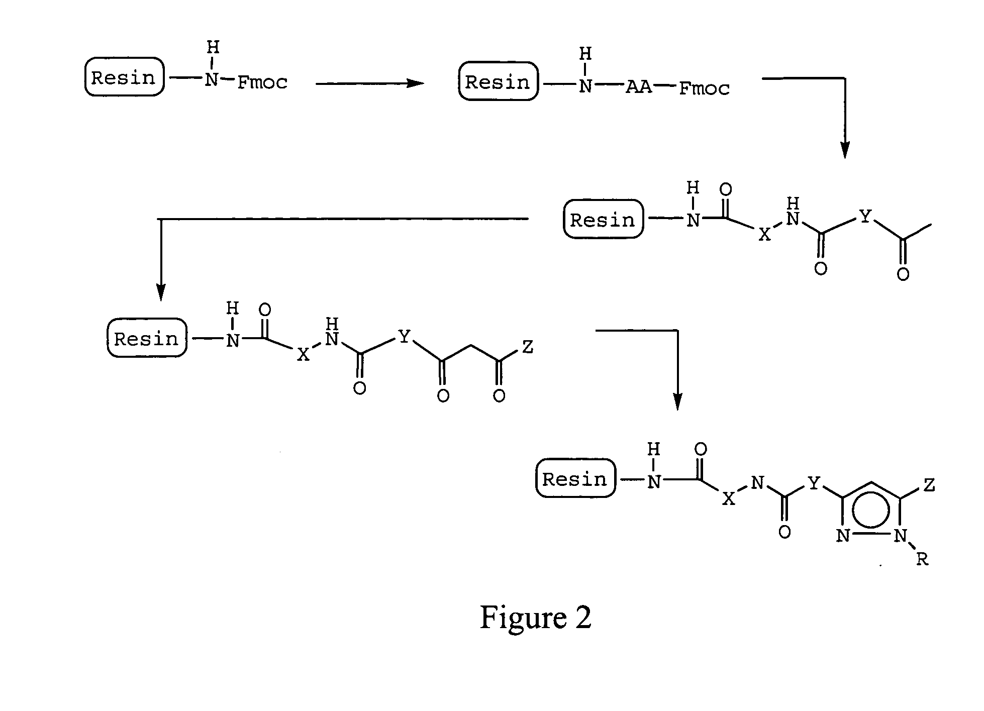 Prenylation inhibitors containing dimethylcyclobutane and methods of their synthesis and use