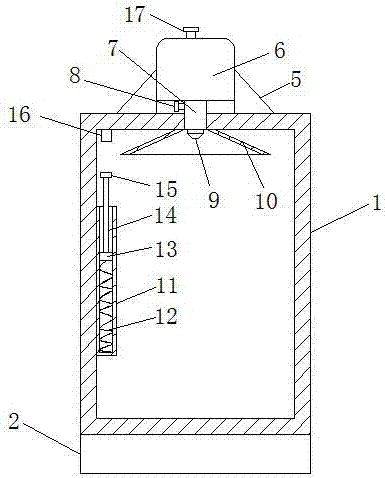 Lithium battery test box with automatic fire extinguishing device