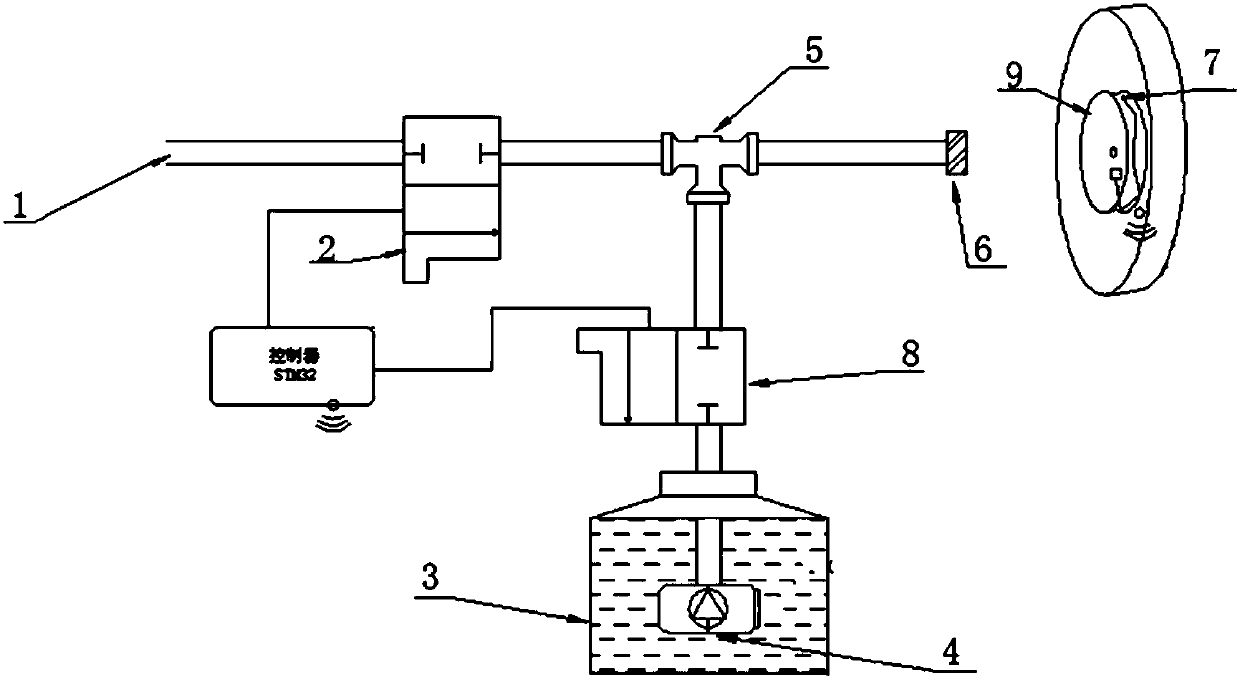 Micro-liquid cooling device and method for automobile brake thermal decay