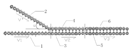 Rock wool pleating machine and pleating method thereof