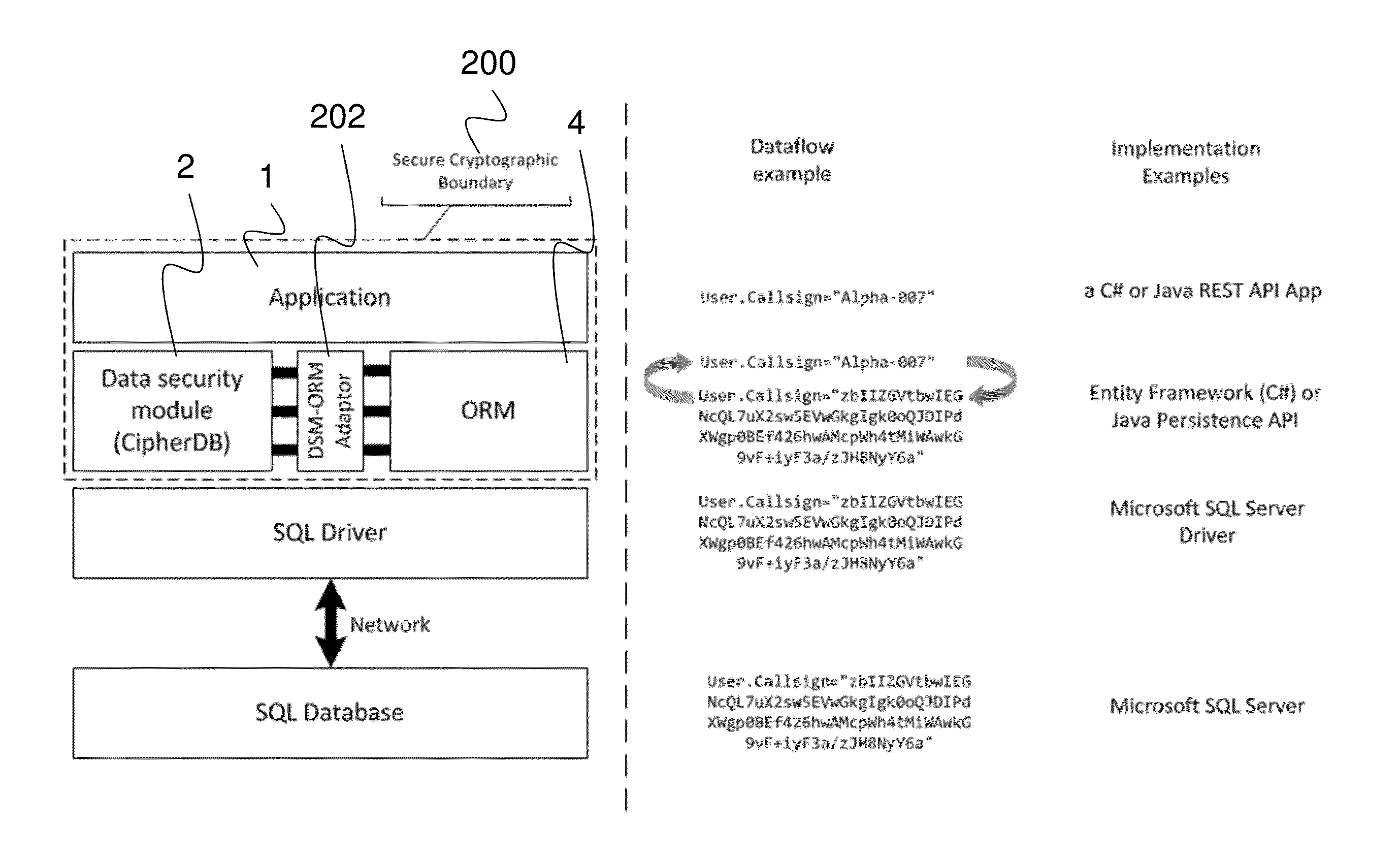 Systems and methods for front-end and back-end data security protocols