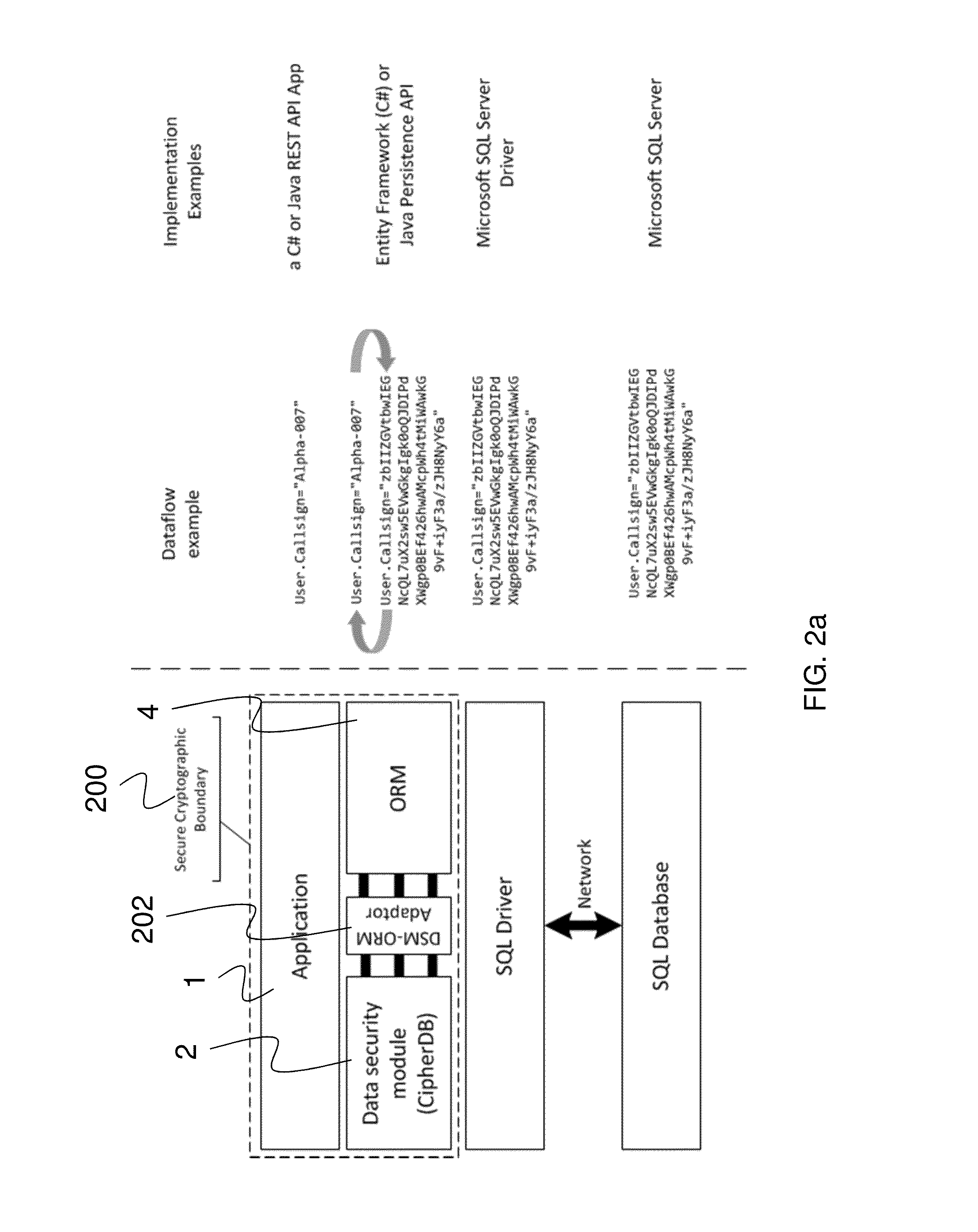 Systems and methods for front-end and back-end data security protocols