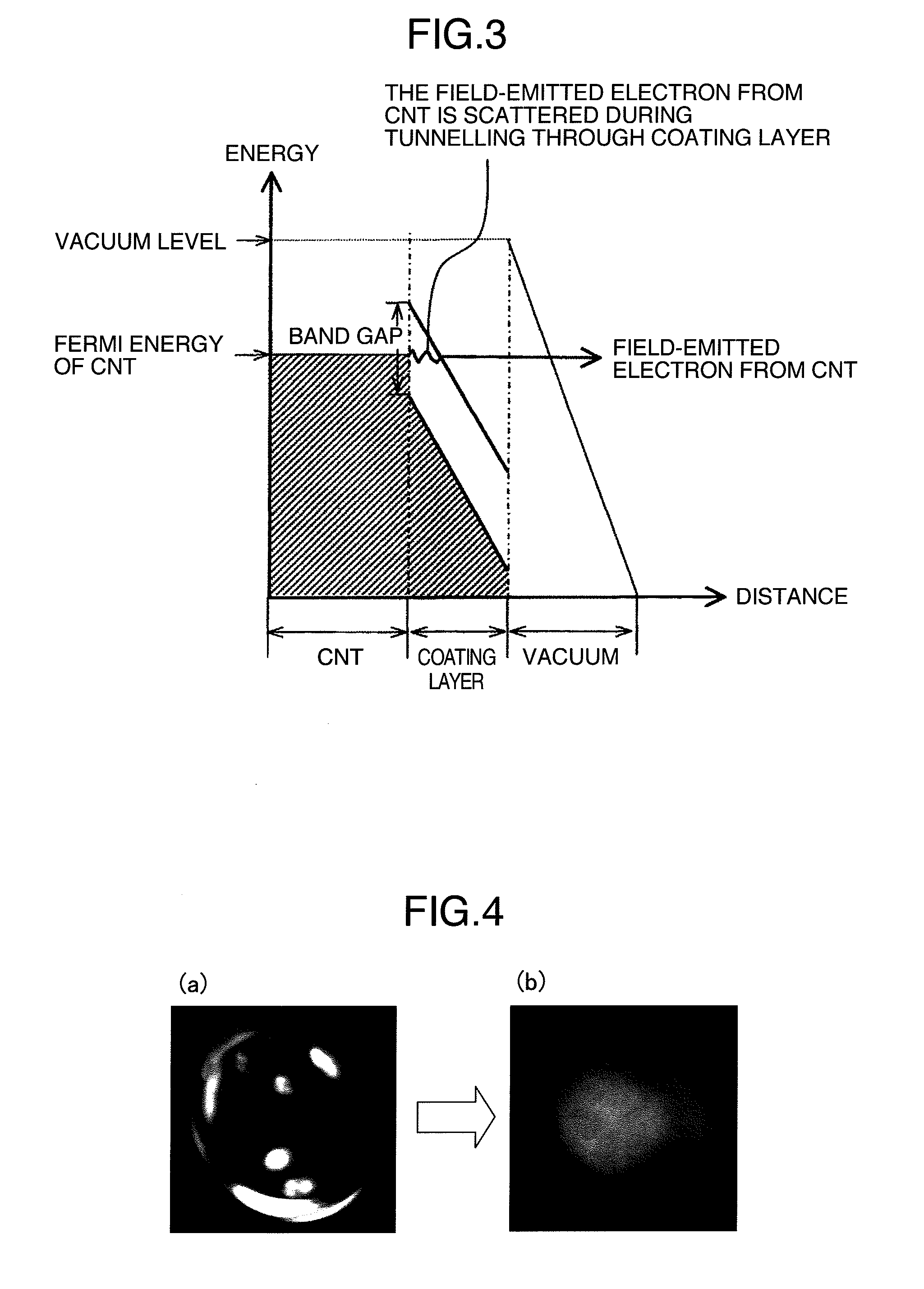 Field emission electron gun and electron beam applied device using the same