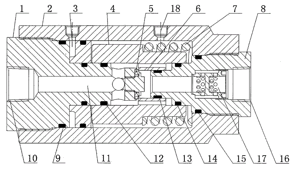 Axial-flow type pneumatic control balancing stop valve