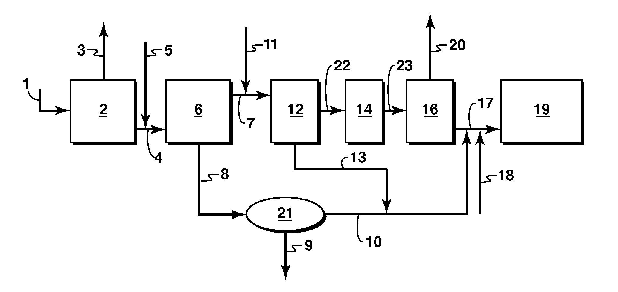 Method And System For Reclaiming Waste Hydrocarbon From Tailings Using Solvent Sequencing