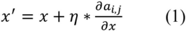 Adversarial defense method based on class activation mapping