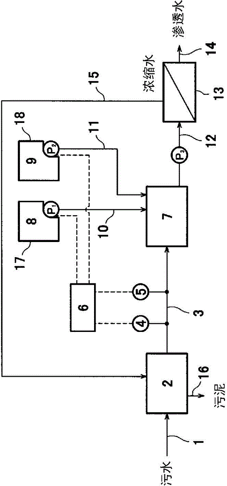 Device for treating organic waste water and method for treating same