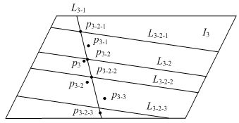 Image point matching method for industrial digital photogrammetry