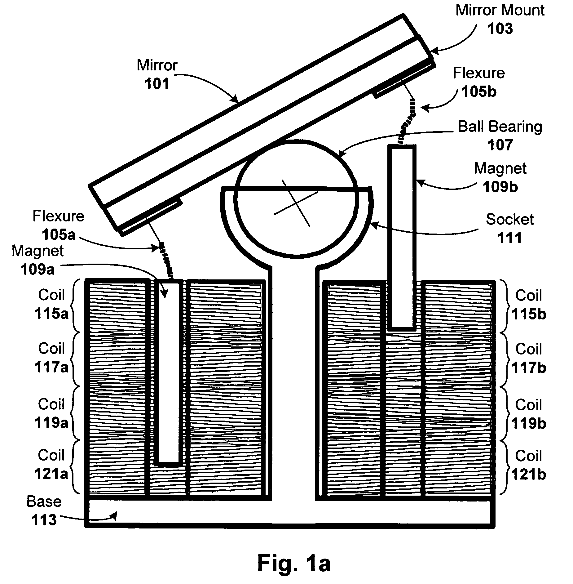 Ball joint gimbal mirror with actuator assembly