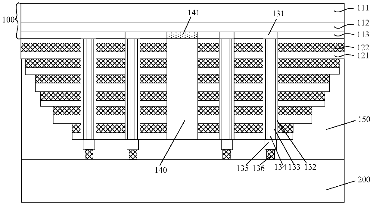 Memorizer and forming method thereof