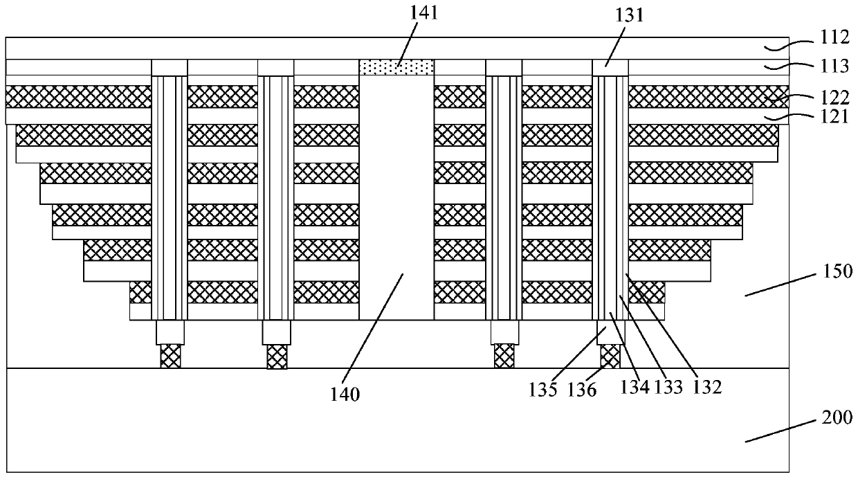 Memorizer and forming method thereof