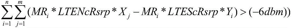 LTE cell overlapping coverage analysis method based on MR data