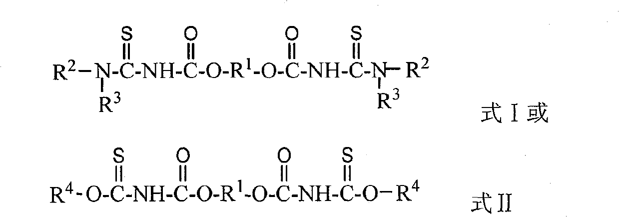 Use of diester isosulfocyanate in sulphide ore floation and preparation method thereof