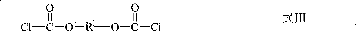 Use of diester isosulfocyanate in sulphide ore floation and preparation method thereof