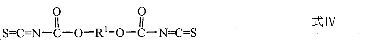 Use of diester isosulfocyanate in sulphide ore floation and preparation method thereof