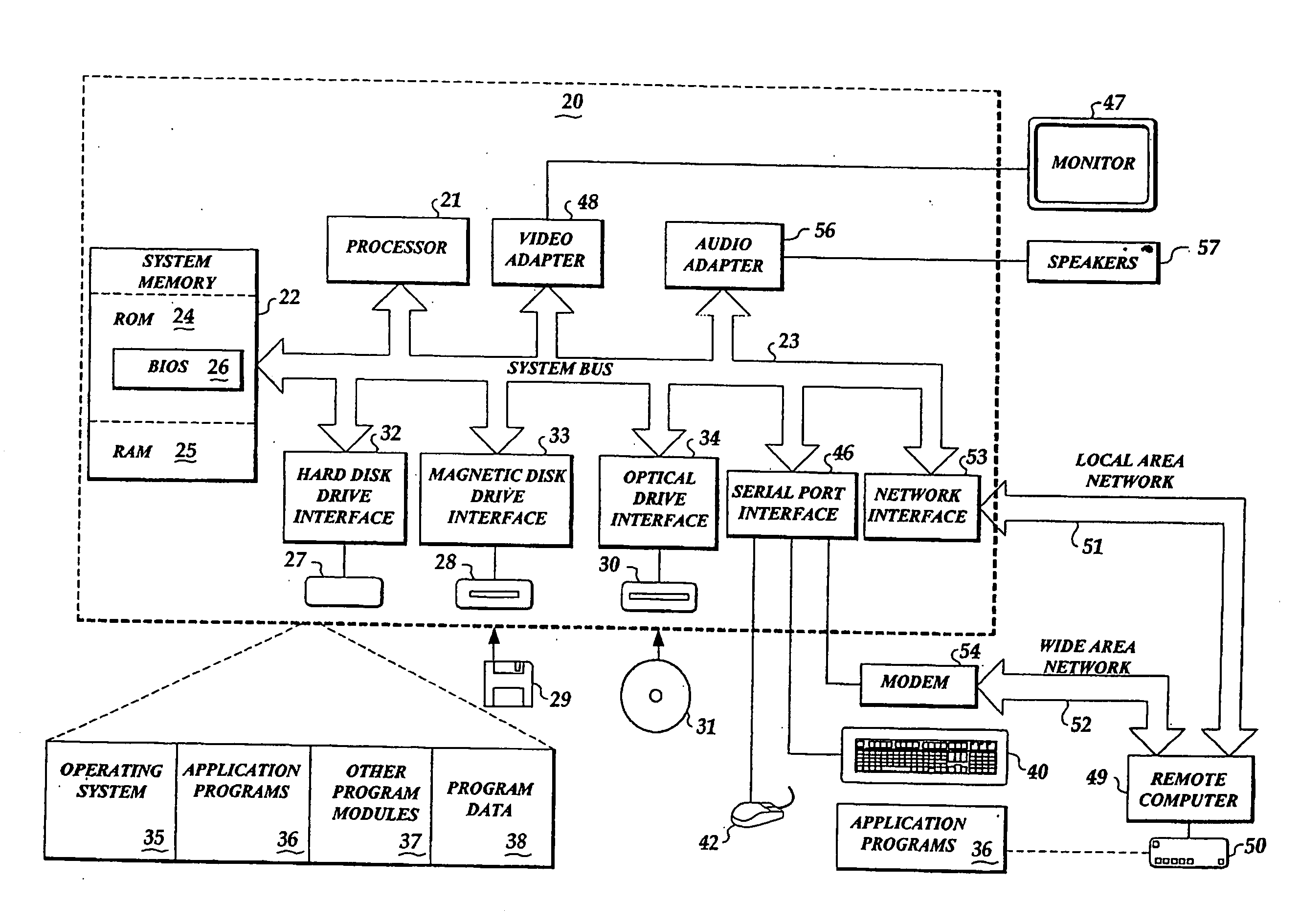 Method and system for real time scheduler