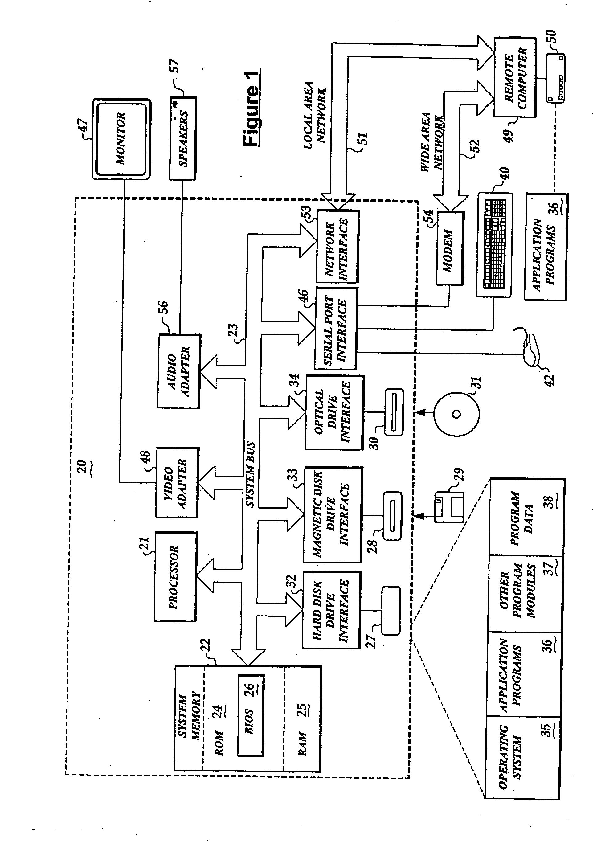 Method and system for real time scheduler