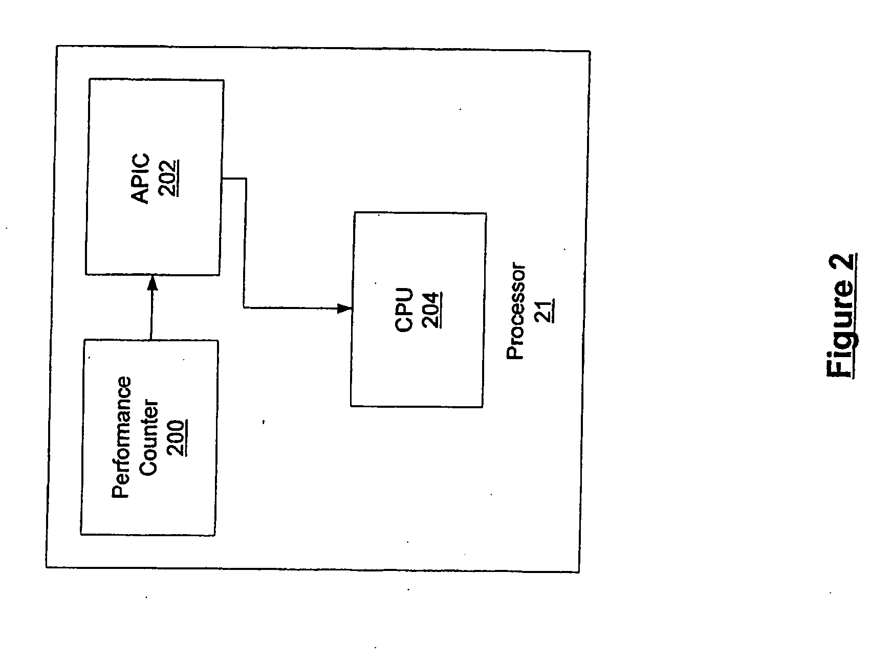 Method and system for real time scheduler