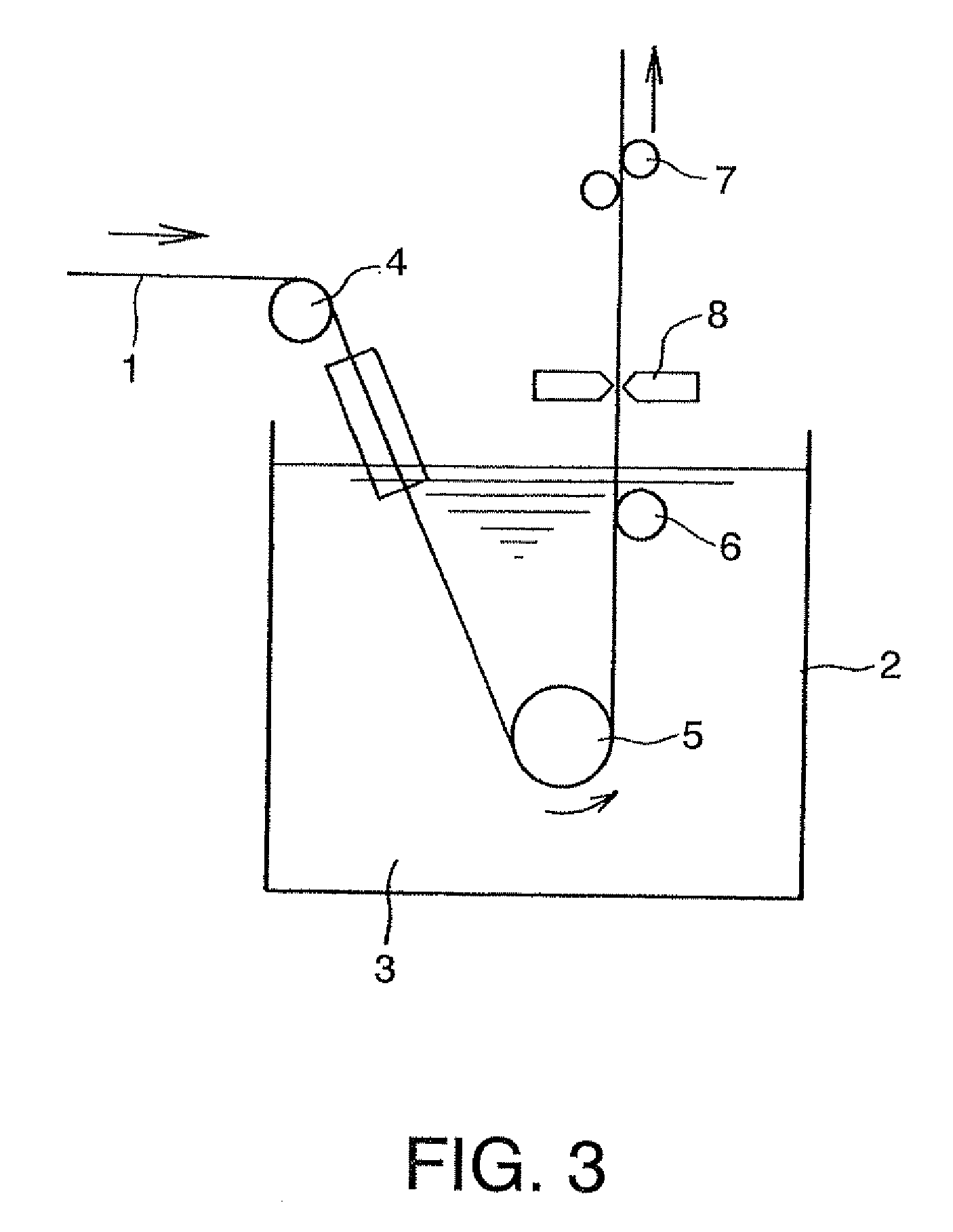 Surface Coating Material for Molten Zinc Bath Member, Production Method Thereof, and Molten Zinc Bath Member