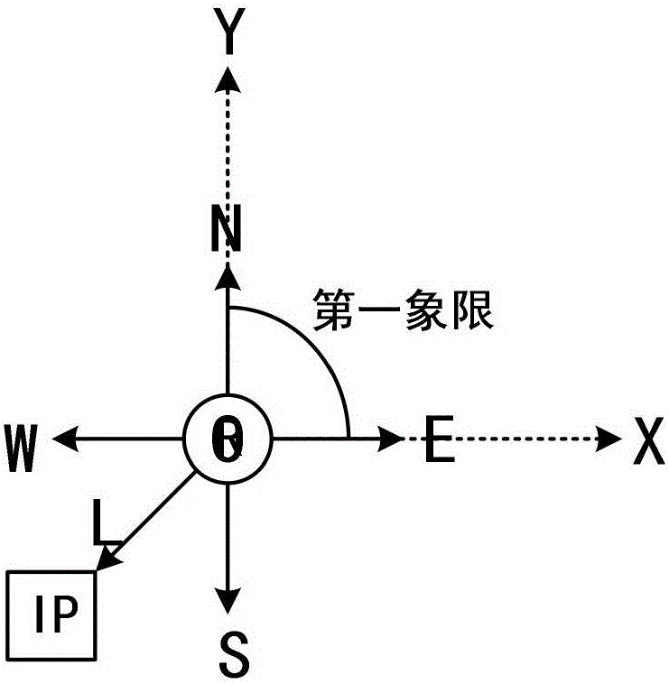 Adaptive router in NoC (network-on-chip) on basis of virtual output queue mechanism