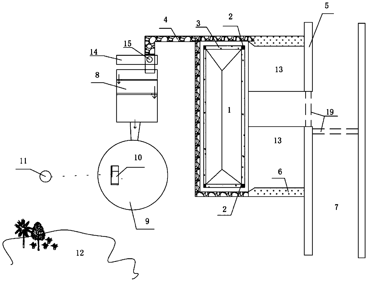 Residential community rainwater collection and utilization system