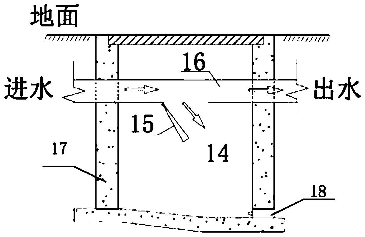 Residential community rainwater collection and utilization system