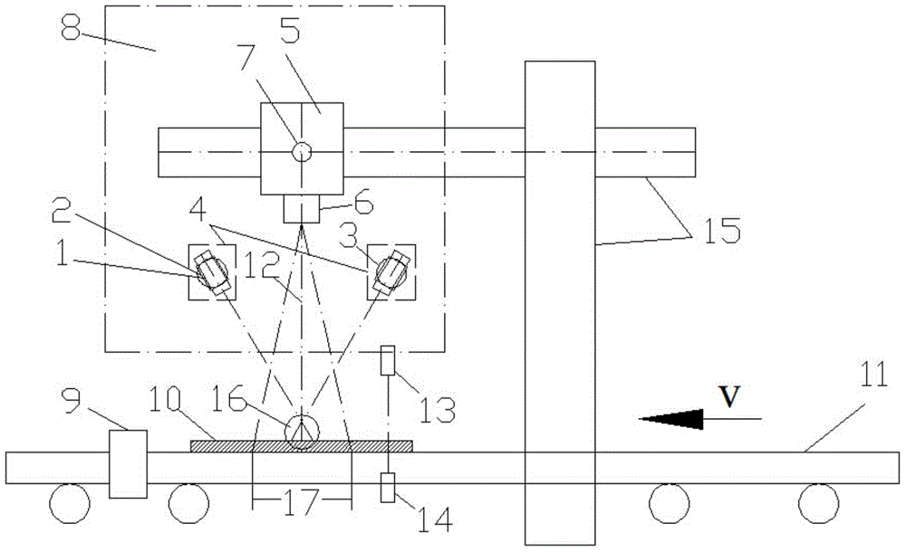 Medium or heavy steel plate morphology detection system based on controllable symmetrical double-line laser angle and method thereof