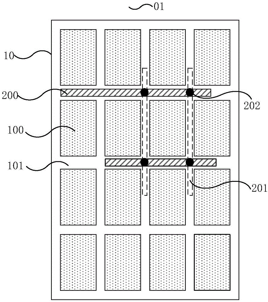 Array substrate motherboard, manufacturing method of array substrate motherboard and static electricity elimination device