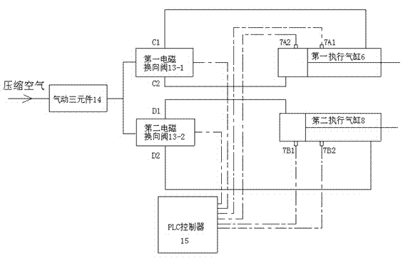 Vehicle-mounted test device for detecting reliability of forklift pedal mechanism