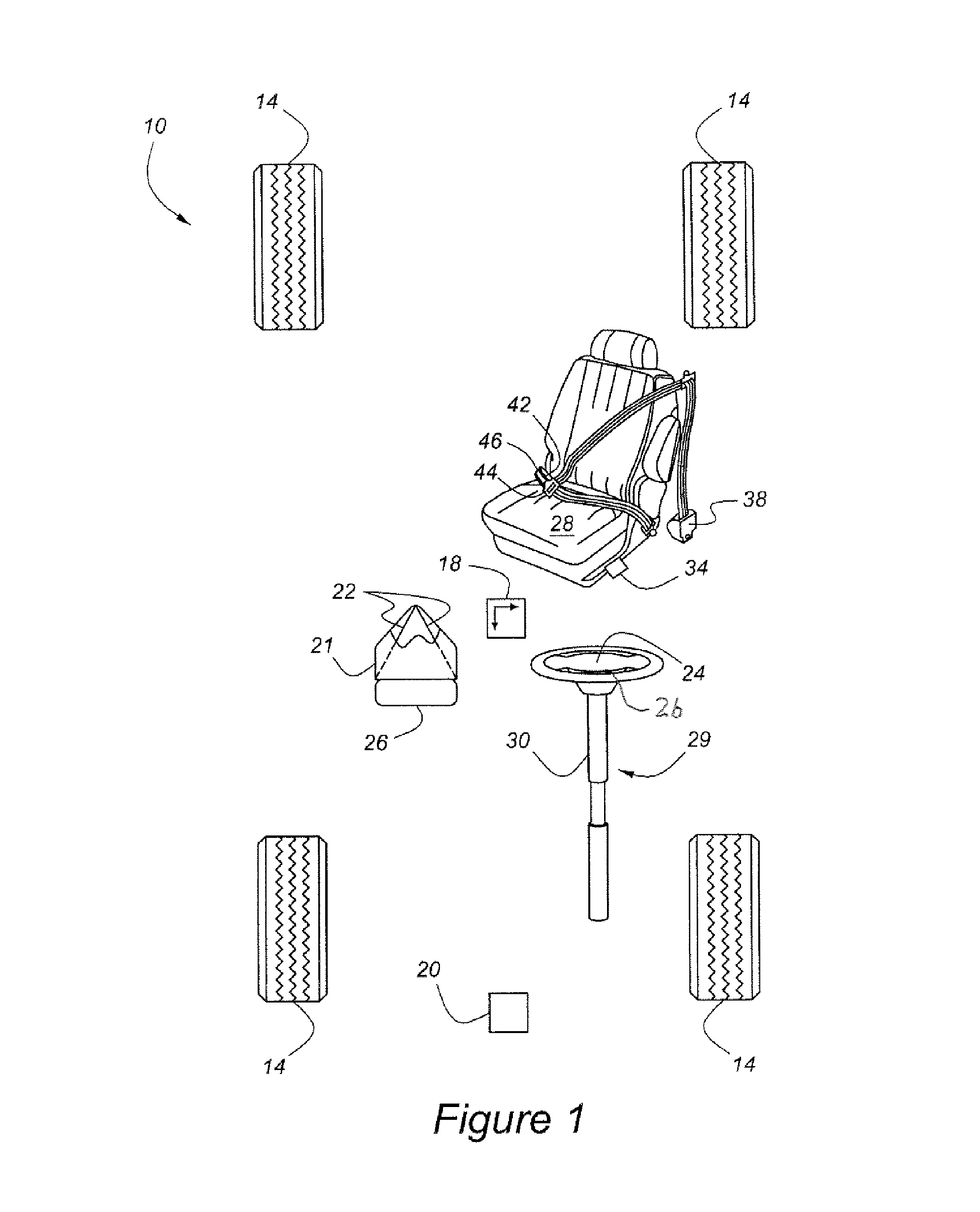 Impact event countermeasure control method and system for automotive vehicle