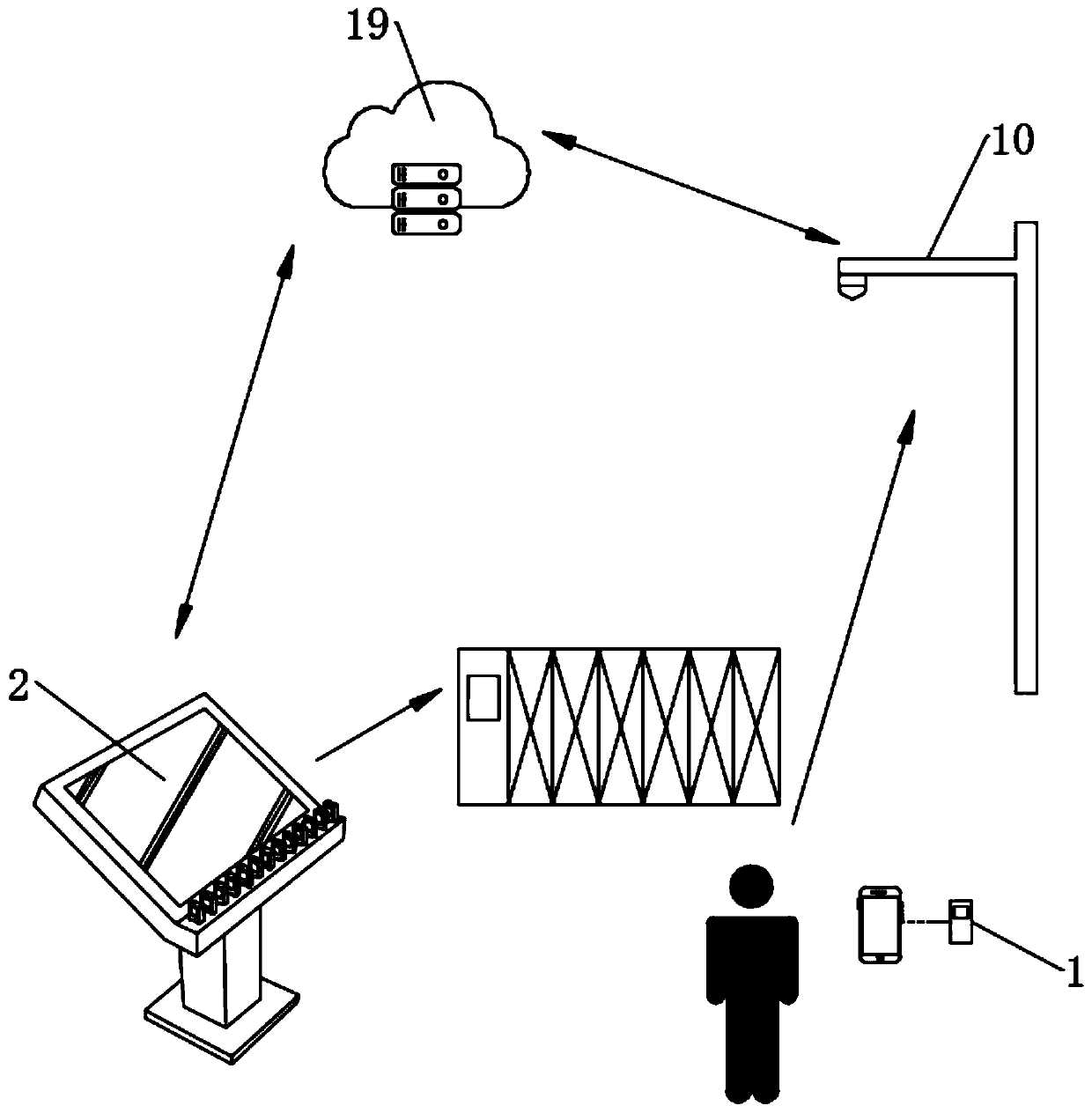 Tracking type access control security system based on outside visitors and using method of tracking type access control security system