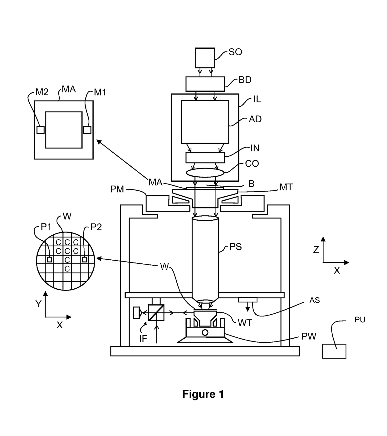 Lithographic apparatus and device manufacturing method