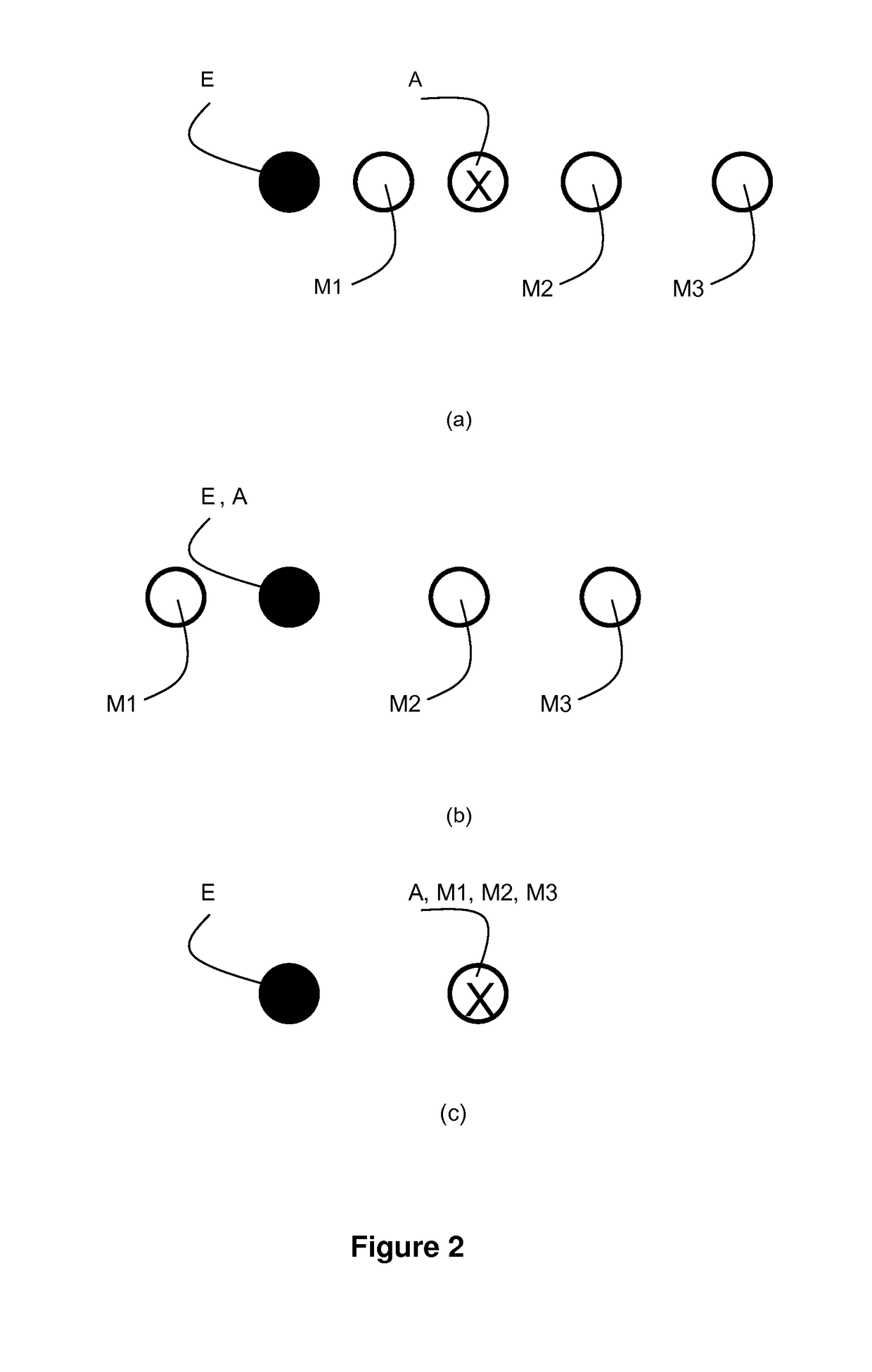 Lithographic apparatus and device manufacturing method