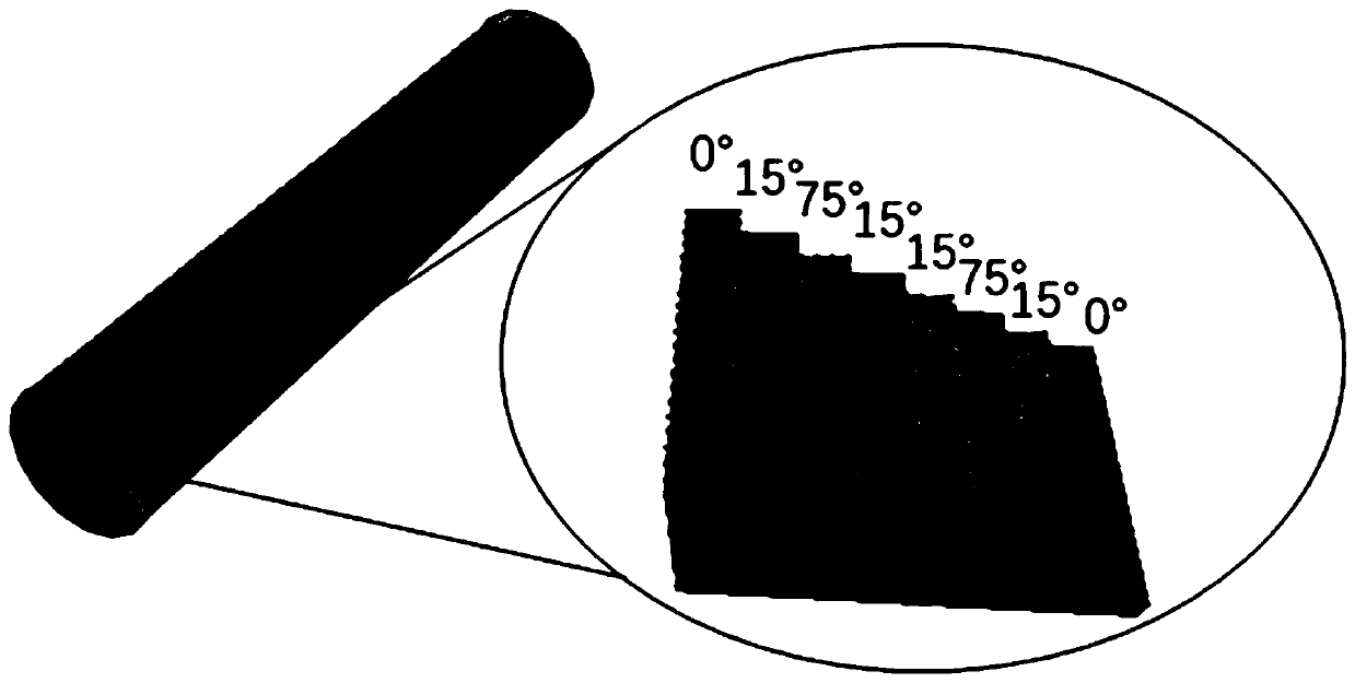 Auxetic composite material pipeline and delivery line