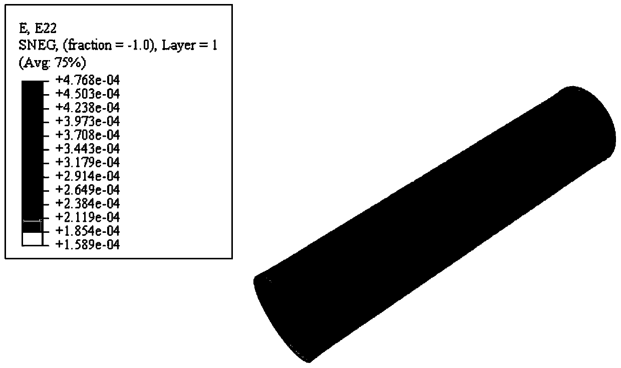 Auxetic composite material pipeline and delivery line