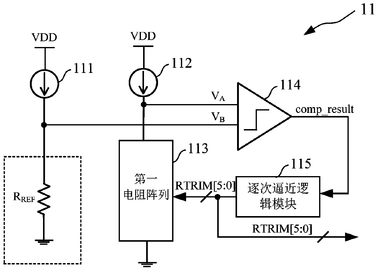 Transmitting end driving circuit and method