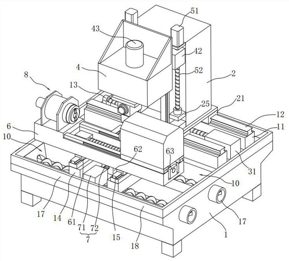 High-speed precise horizontal five-axis linkage aero-engine blade numerical control milling center