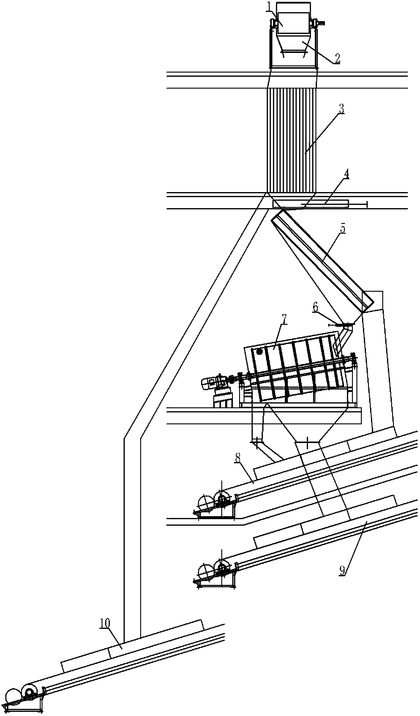 Multistage phosphorite screening unit