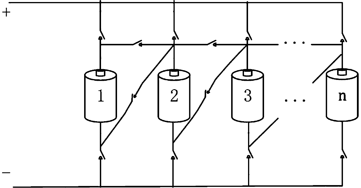 Dynamic reconstruction method and balance control system of power system storage battery