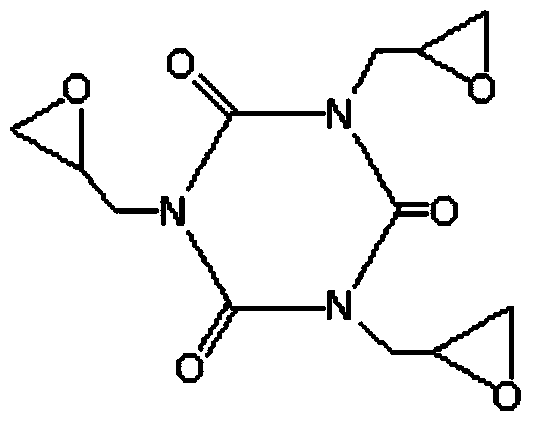 Ultraviolet-thermal dual-cured resin, anti-welding ink containing resin, and application of resin