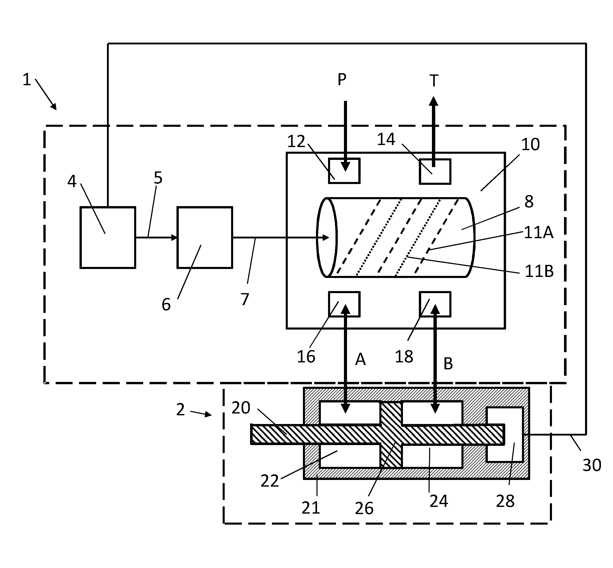 Servo valves