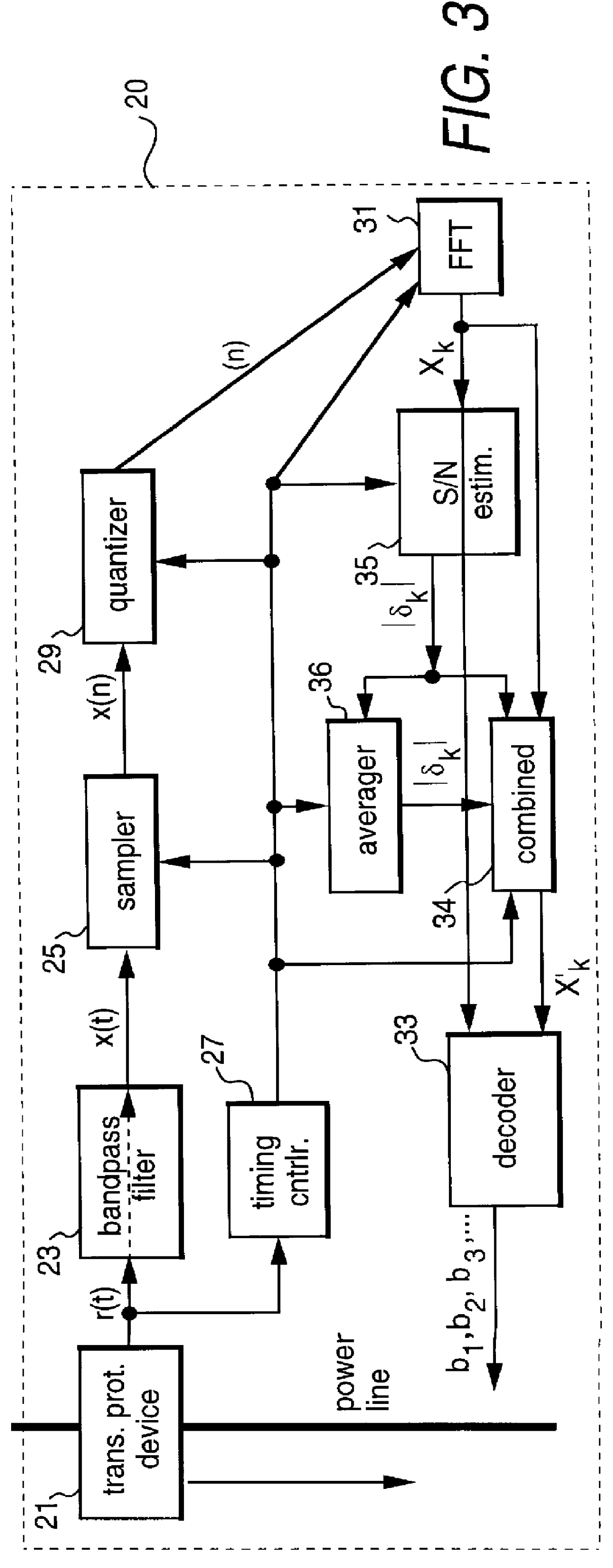 Power line communications spread spectrum symbol timing and random phasing