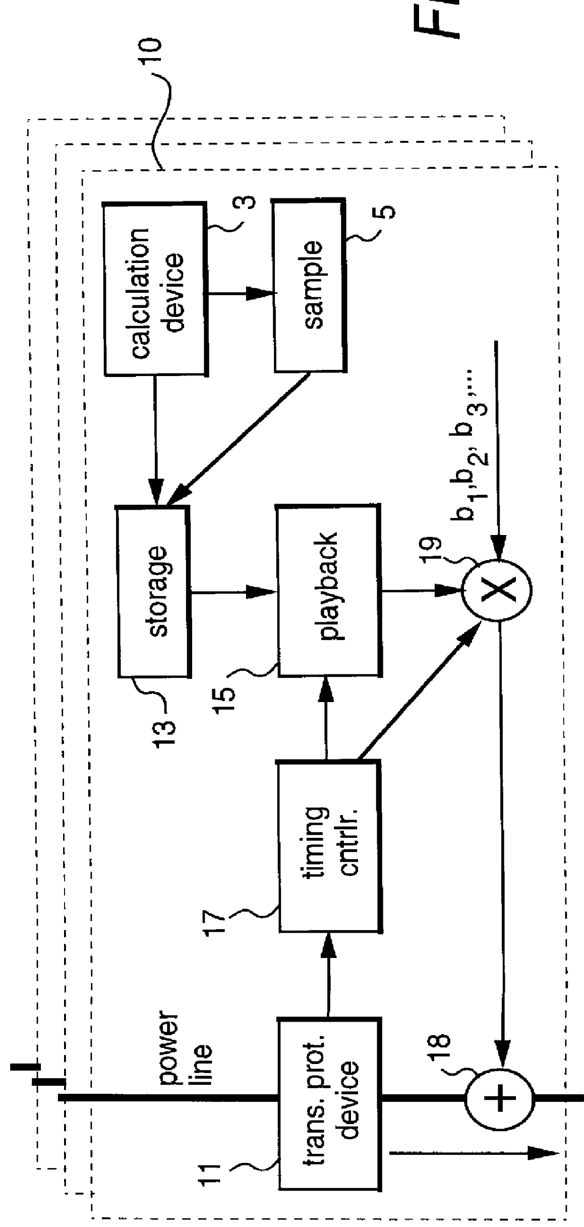 Power line communications spread spectrum symbol timing and random phasing