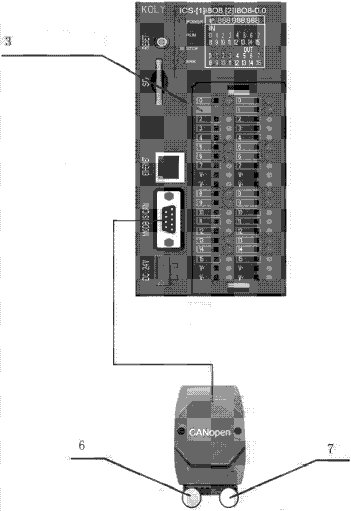 Process guidance system for industrial process control