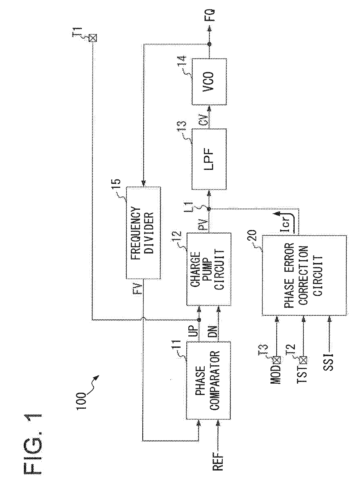 Semiconductor device and test method