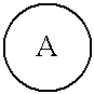 Novel 4-Aminopiperidine Derivatives